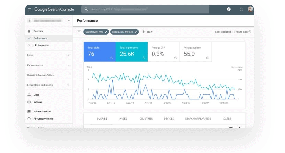 Google Search Console UI